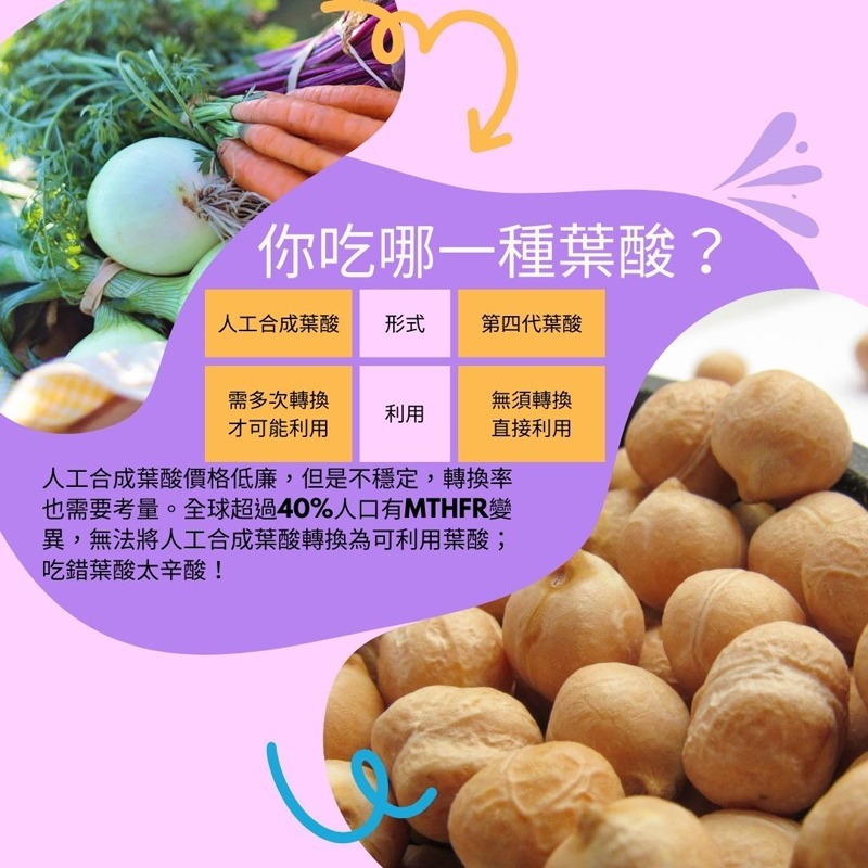 葉酸膠囊 Quatrefolic授權 Folic 450mcg 不含鐵 60顆/瓶 全素《UrSupplements》-細節圖5