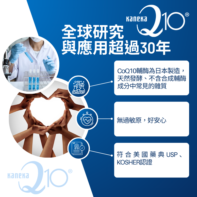 輔酵素膠囊 Kaneka授權 CoQ10 30mg 120顆/瓶 非素食《UrSupplements》-細節圖3
