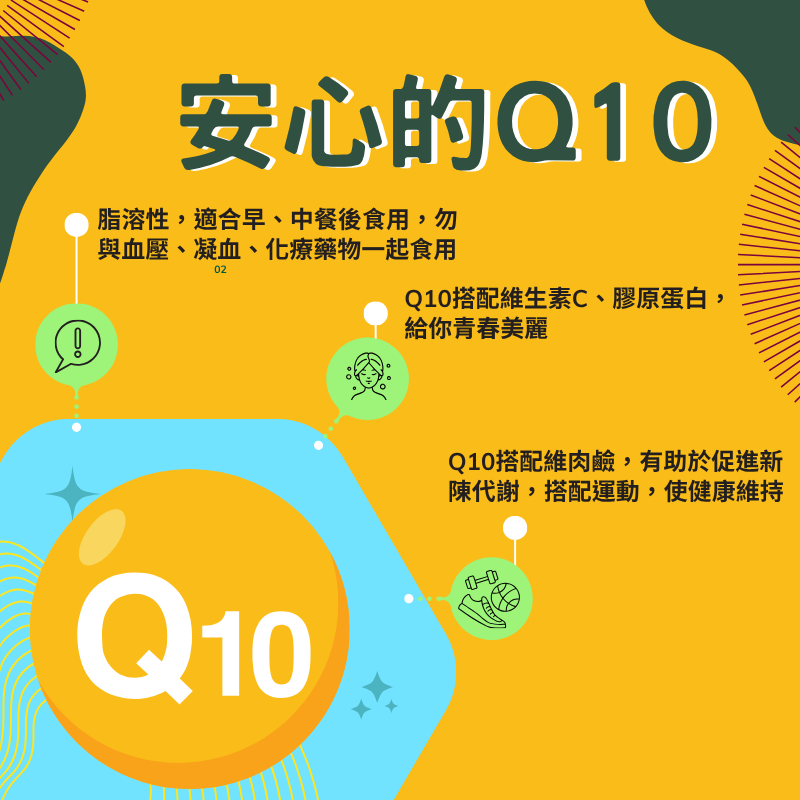 輔酵素膠囊 Kaneka授權 CoQ10 30mg 120顆/瓶 非素食《UrSupplements》-細節圖4