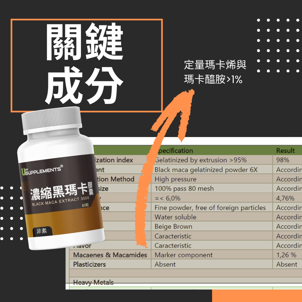 濃縮黑瑪卡 Black MACA Roots Extract 60顆/瓶 非素食《UrSupplements》-細節圖5