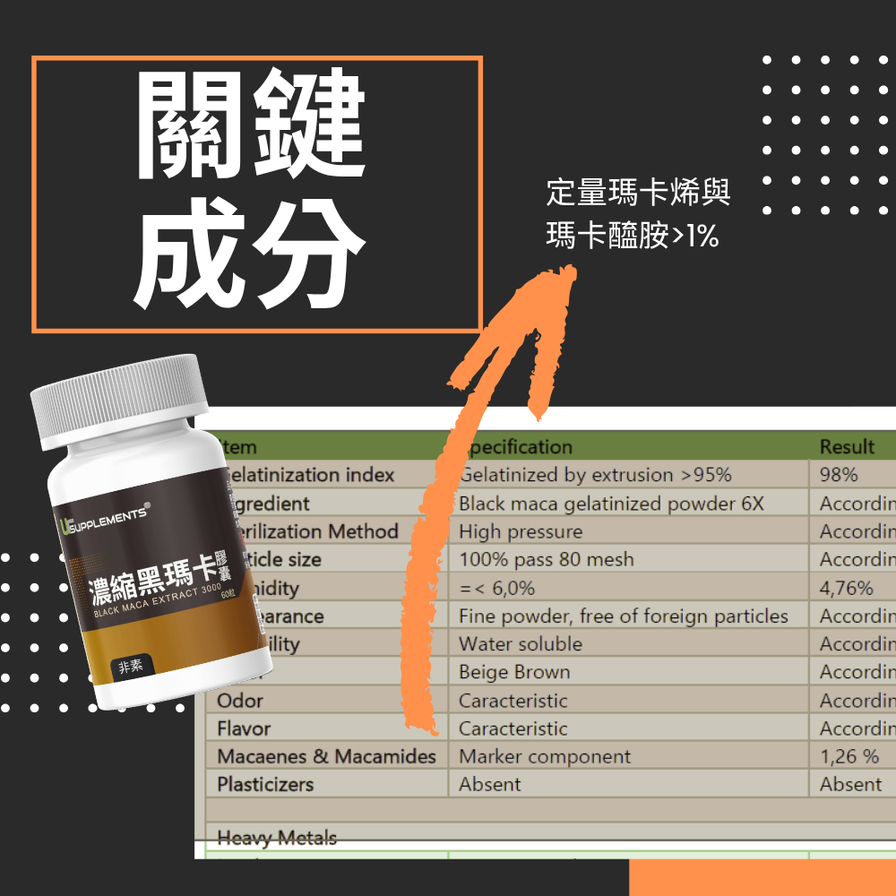 濃縮黑瑪卡 Black MACA Roots Extract 60顆/瓶 非素食《UrSupplements》-細節圖5