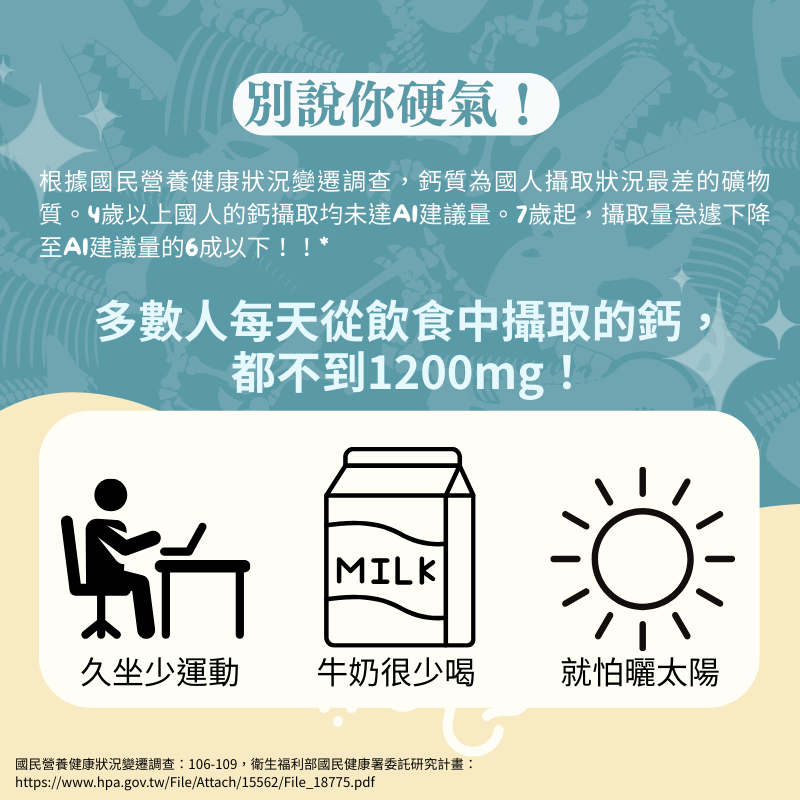 海藻鈣+鎂+D Aquamin授權 Calcium 鈣鎂2:1黃金配方 60錠/瓶 全素《UrSupplements》-細節圖4