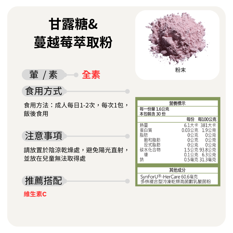 甘露糖+蔓越莓萃取+專利益生菌 私密呵護 定量前花青素30包/袋 全素《UrSupplements》-細節圖8