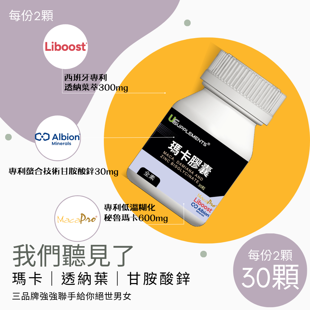 瑪卡+透納葉+螯合鋅膠囊(三合一配方) 全素30顆《UrSupplements》-細節圖2