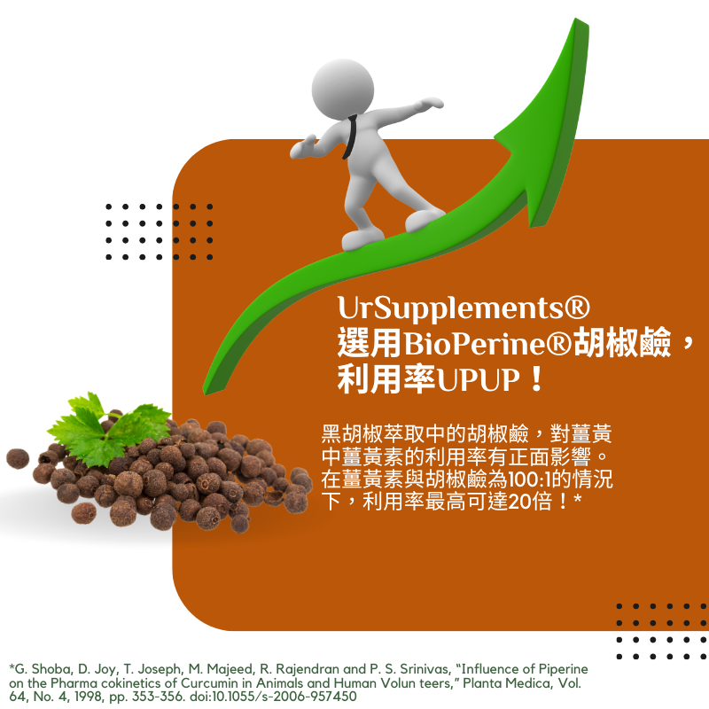 紅薑黃500mg+專利黑胡椒萃取Bioperine 5mg 100顆/瓶 全素《UrSupplements》-細節圖3