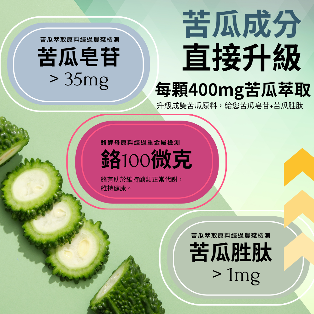 苦瓜萃取+鉻酵母 定量苦瓜皂苷/苦瓜胜肽 60顆/瓶 全素《UrSupplements》-細節圖5