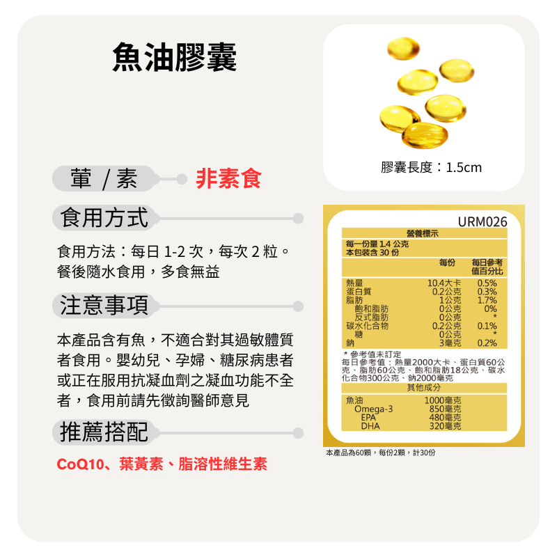 挪威高純度rTG魚油 Fish Oil Omega-3>94% 60顆/PTP包裝《UrSupplements》-細節圖6