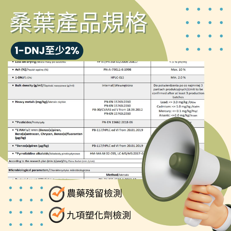 肉桂+桑葉萃取膠囊 添加武靴葉萃取 定量1-DNJ 60顆/瓶 全素《UrSupplements》-細節圖3