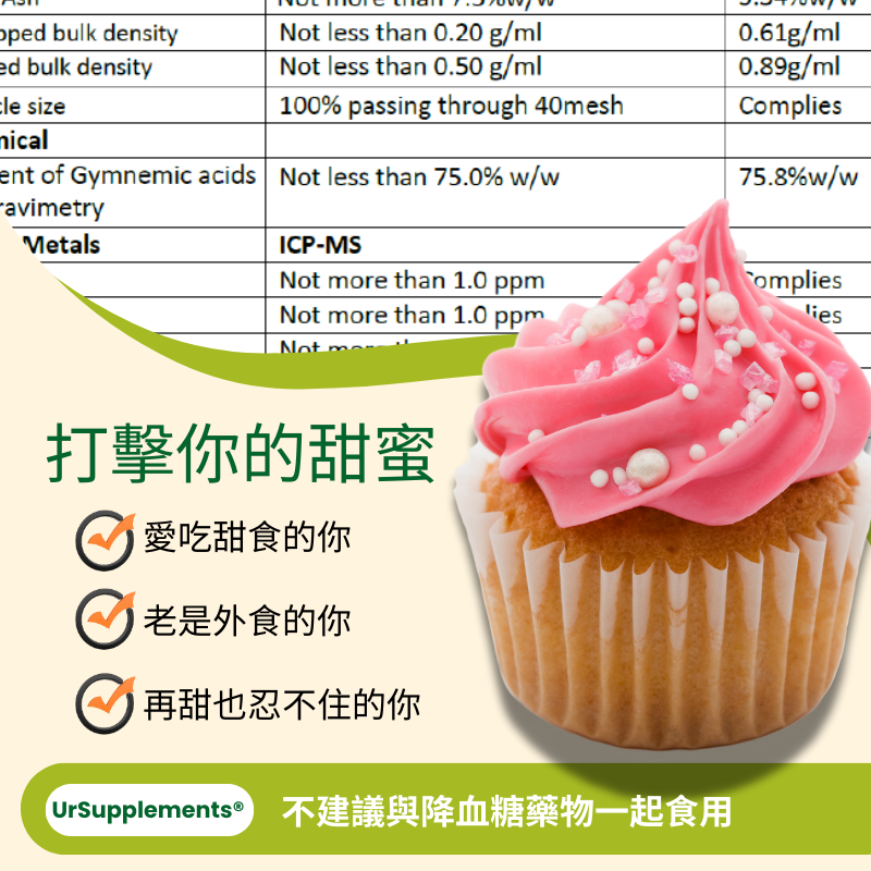 肉桂+桑葉萃取膠囊 添加武靴葉萃取 定量1-DNJ 60顆/瓶 全素《UrSupplements》-細節圖5