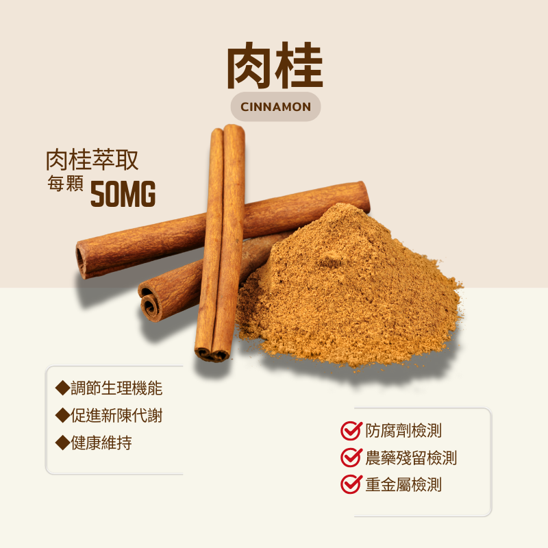 肉桂+桑葉萃取膠囊 添加武靴葉萃取 定量1-DNJ 60顆/瓶 全素《UrSupplements》-細節圖6