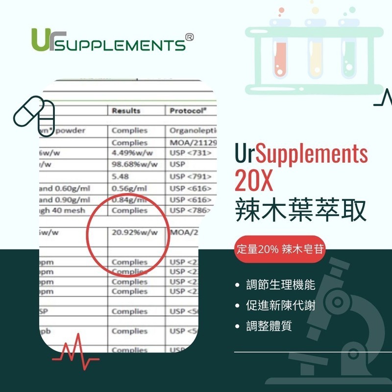 Ur-Moringa 辣木葉萃取膠囊 定量皂苷/20倍濃縮/第三方檢驗合格 (全素)【你的補充品】-細節圖3