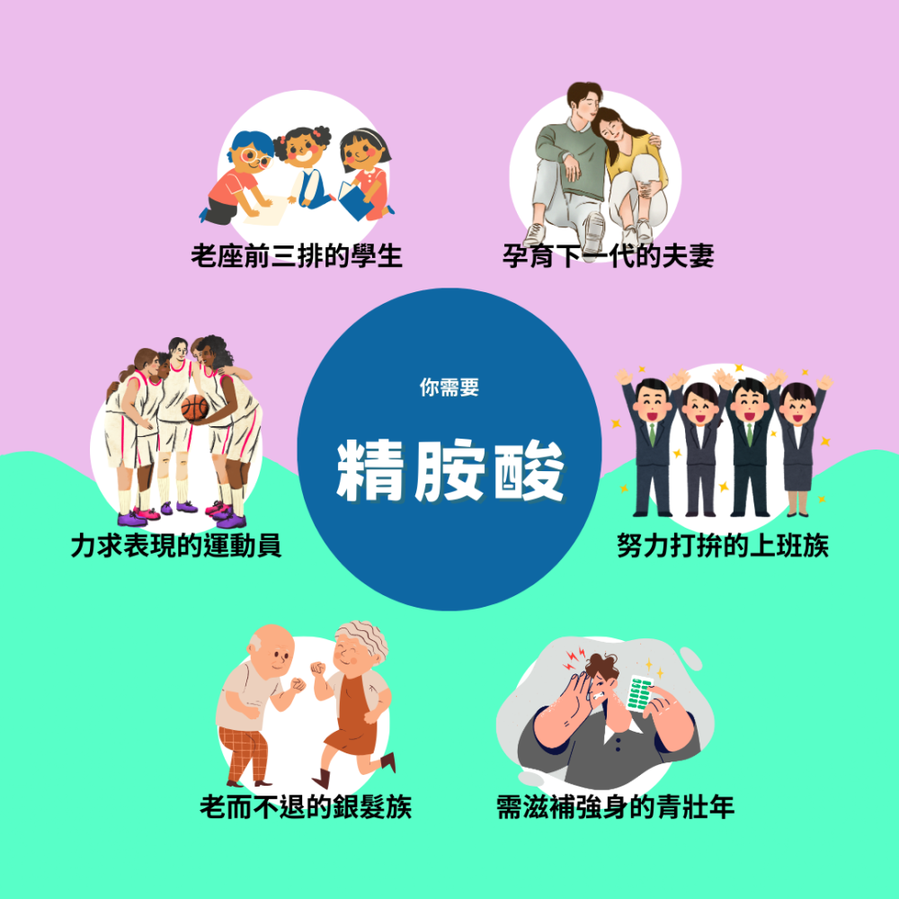 精胺酸膠囊 L-Arginine/一氧化氮 700mg/60顆/瓶 全素《UrSupplements》-細節圖6