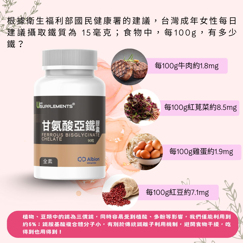 甘氨酸亞鐵 Albion Ferrous Bisglycinate 90顆/瓶 全素《UrSupplements》-細節圖7