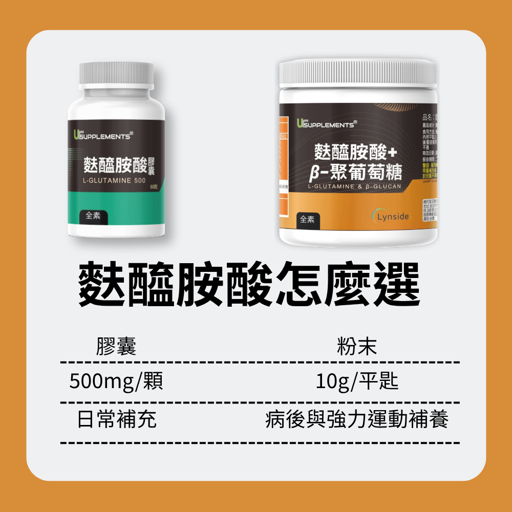麩醯胺酸+葡聚糖 粉狀補充 L-Glutamine 303g/瓶 全素《UrSupplements》-細節圖6