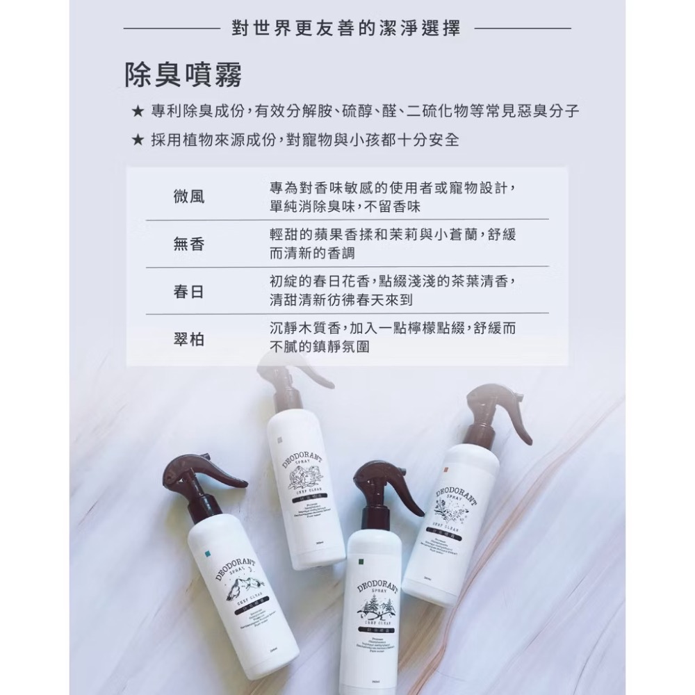 【淨毒五郎】 除臭噴霧 -植物萃取 貓砂除臭 汽車除臭 廁所除臭 芳香噴霧 香氛噴霧 抗菌260ML(四款）-細節圖3