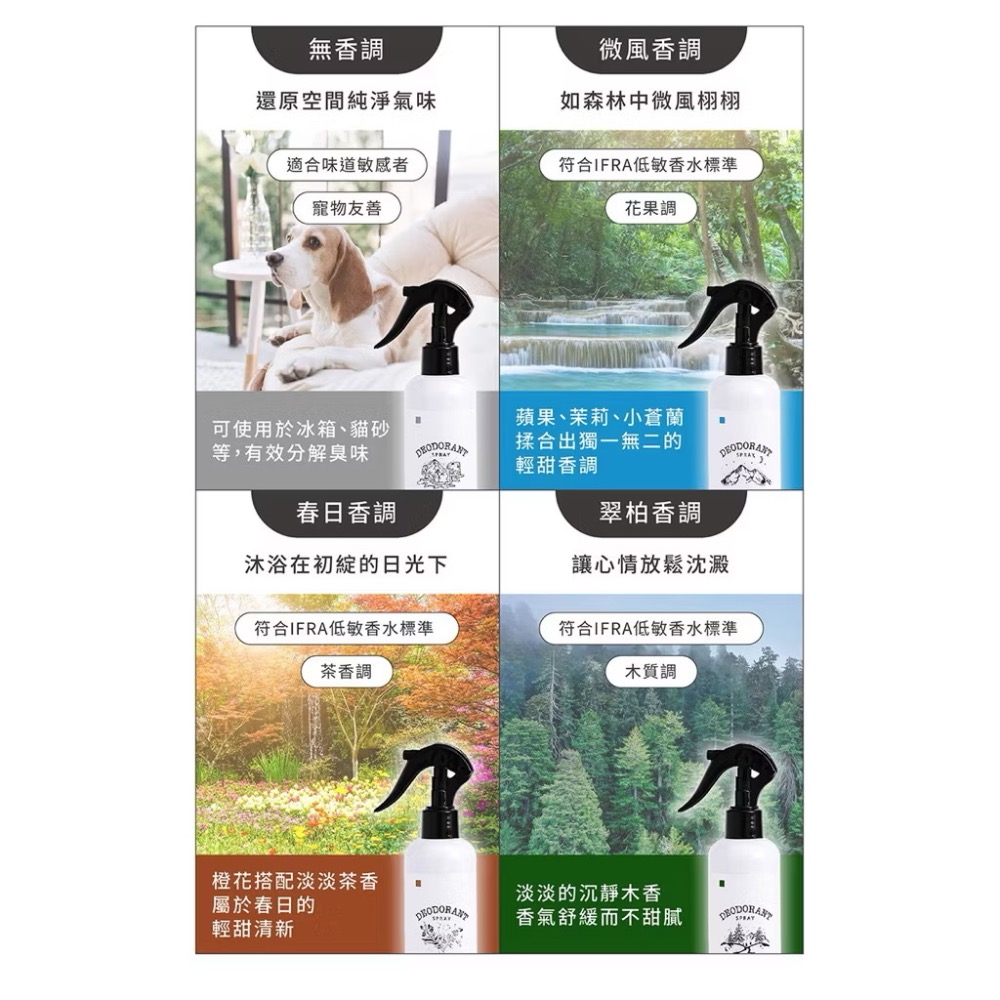 【淨毒五郎】 除臭噴霧 -植物萃取 貓砂除臭 汽車除臭 廁所除臭 芳香噴霧 香氛噴霧 抗菌260ML(四款）-細節圖4