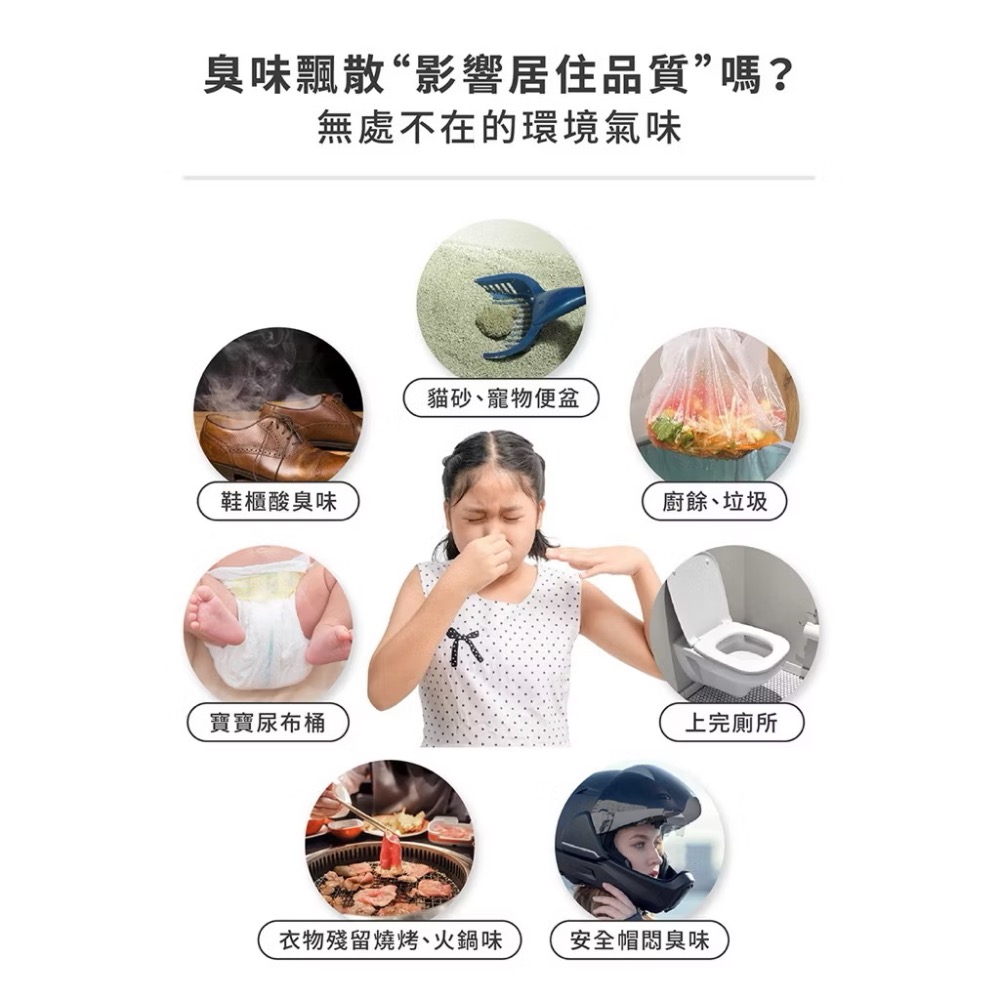 【淨毒五郎】 除臭噴霧 -植物萃取 貓砂除臭 汽車除臭 廁所除臭 芳香噴霧 香氛噴霧 抗菌260ML(四款）-細節圖5