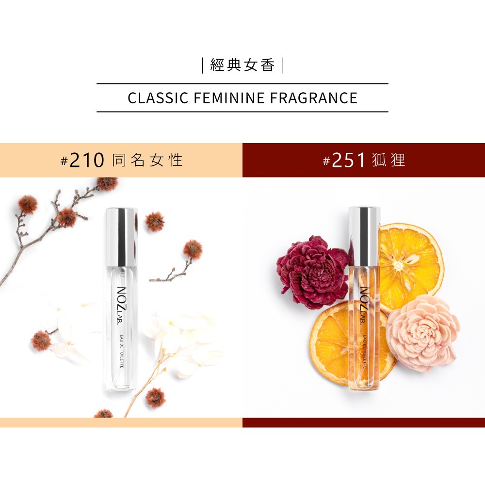 NOZ LAB. 口袋香水 香水 中性香水 女性香水 男性香水 小香水 男香 淡香水 韓系香水-細節圖7