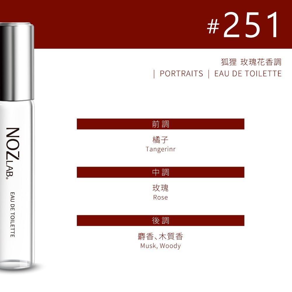 NOZ LAB. 口袋香水 香水 中性香水 女性香水 男性香水 小香水 男香 淡香水 韓系香水-規格圖8