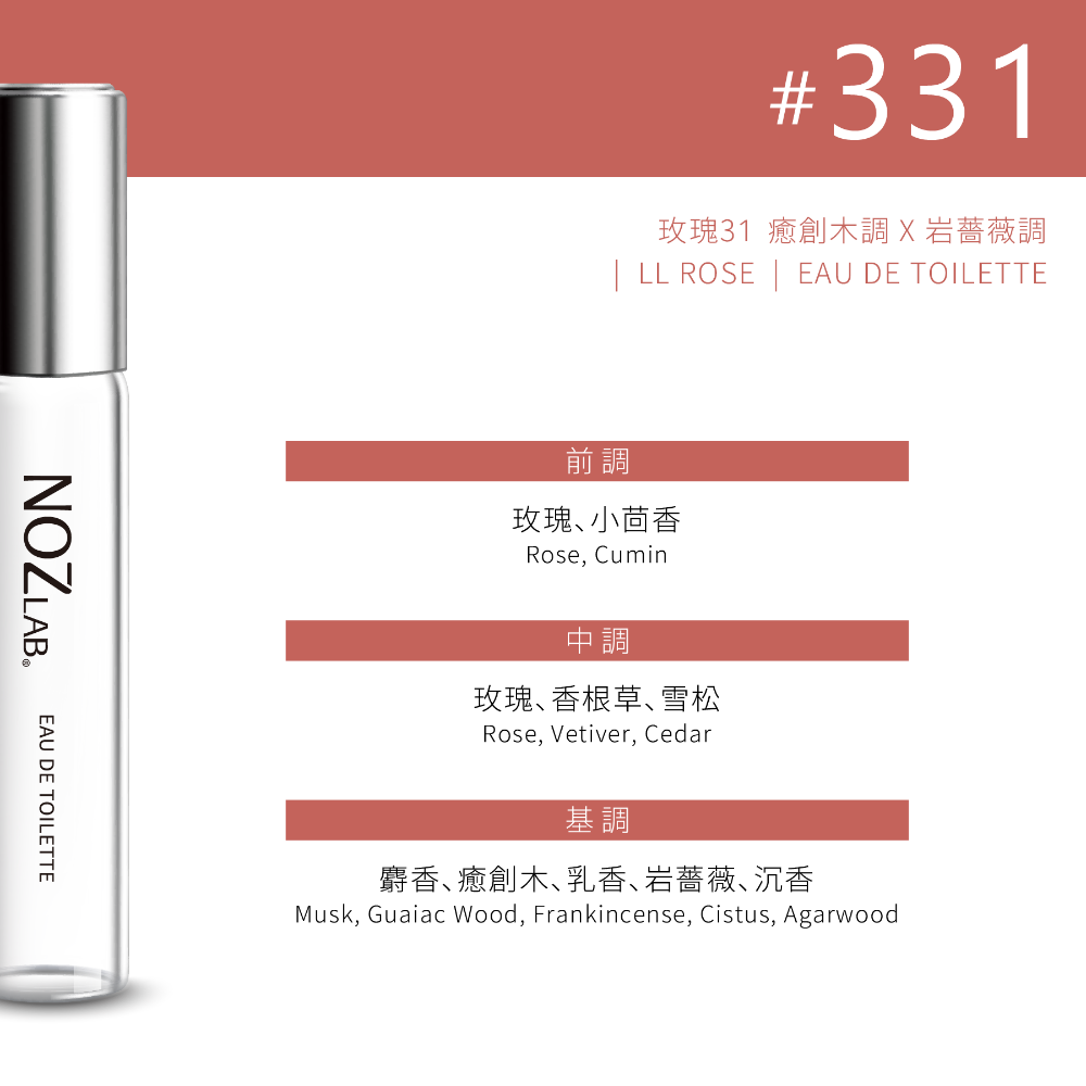 NOZ LAB. 口袋香水 香水 中性香水 女性香水 男性香水 小香水 男香 淡香水 韓系香水-規格圖8