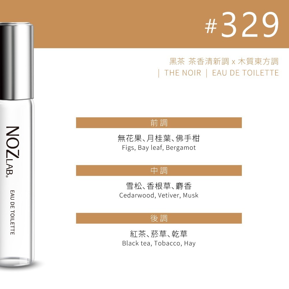 NOZ LAB. 口袋香水 香水 中性香水 女性香水 男性香水 小香水 男香 淡香水 韓系香水-規格圖8