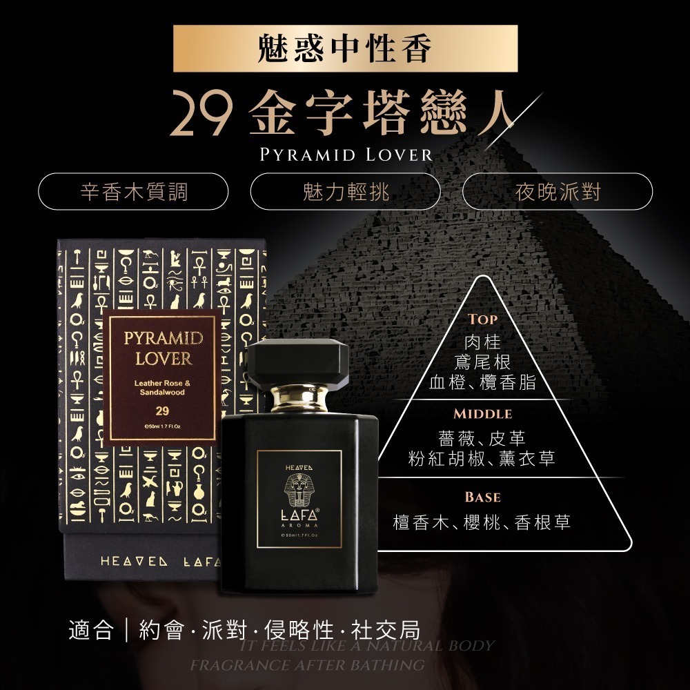 【HEAVEN LAFA】香水 天堂費洛香 Lafa香水 中性香水 神獸阿努比-細節圖7