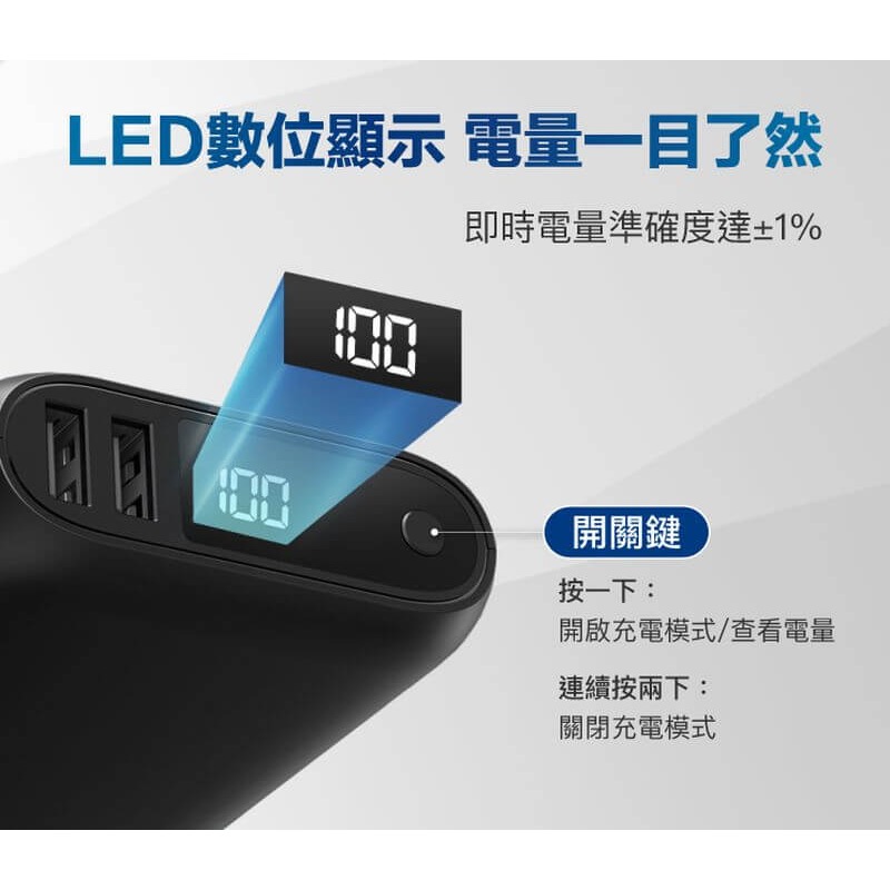 POLYWELL 行動電源 20000mAh 雙向快充 行動充電 超大容量 商檢合格 雙USB Type-C-細節圖6