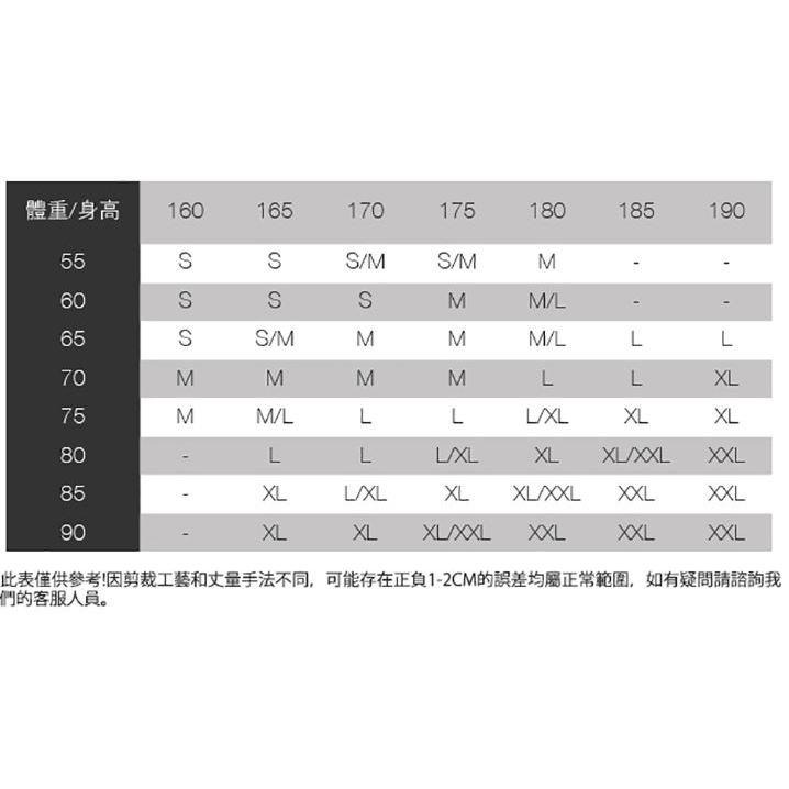 -滿3000免運-[雙和專賣店] THE NORTH FACE 男 DV防水外套/可套接/88FR/黑-細節圖9