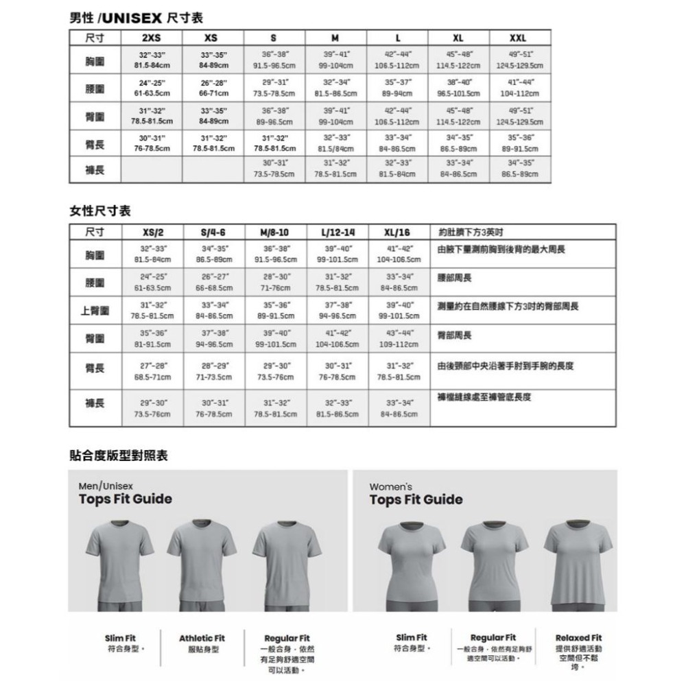 -滿3000免運-[雙和專賣店] SmartWool 塗鴉短Tee/中性/SW002456/棕熊Logo/暮光藍-細節圖8