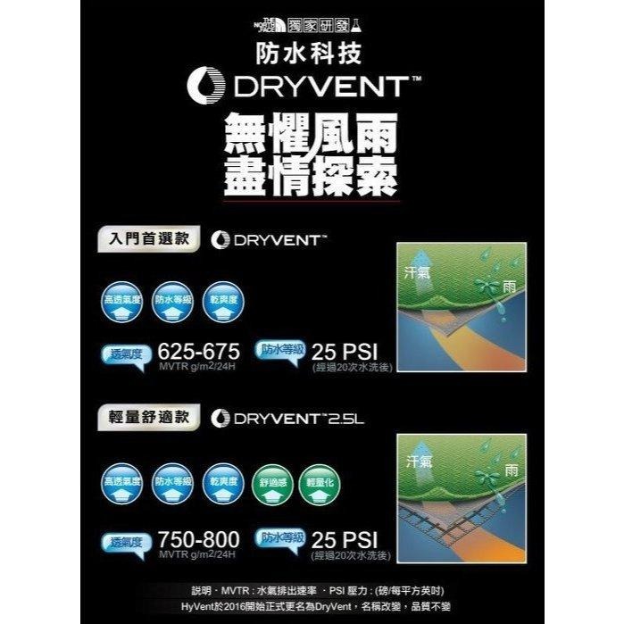 -滿3000免運-[雙和專賣店] THE NORTH FACE 男 DV化纖兩件式外套/81RN/褐綠.黑-細節圖9