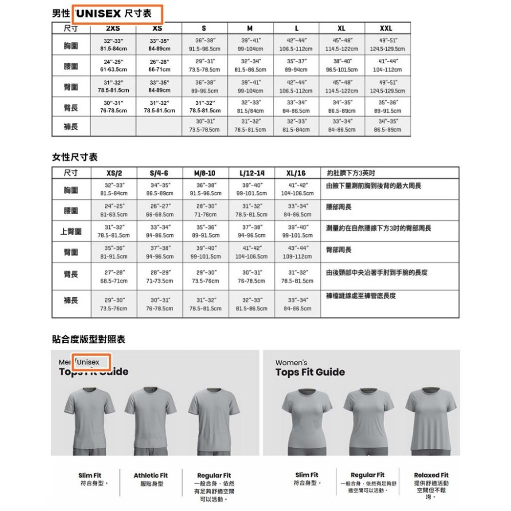 -滿3000免運-[雙和專賣店] SmartWool 塗鴉長Tee /男女通用版型/熊熊剪影/暮光藍/ SW017155-細節圖2