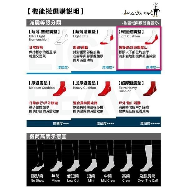 滿3000免運The North Face雙和專賣店SmartWool女日常超薄機能羊毛中筒襪/SW001699G74-細節圖5