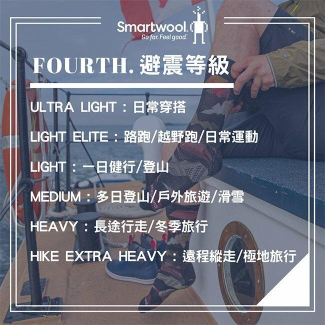 滿3000免運The North Face雙和專賣店SmartWool女日常超薄機能羊毛中筒襪/SW001699G74-細節圖7