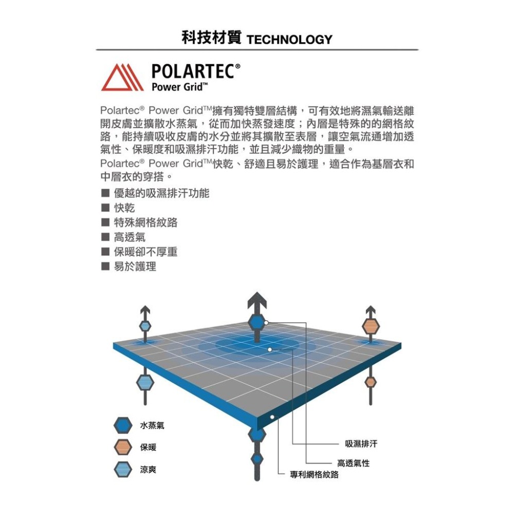 -滿3000免運-MAMMUT AENERGY ML HALF 男 長袖半開襟保暖排汗衣101601120/黑-細節圖8