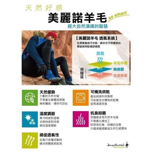 -滿3000免運-[The North Face雙和專賣店]SmartWool 男機能戶外全輕量減震中長襪/山嶺印花/黑-細節圖4
