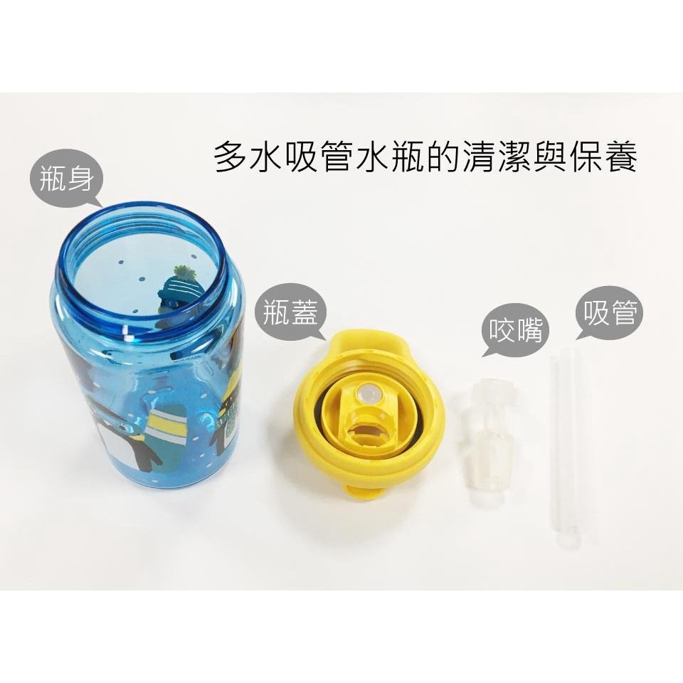 -滿3000免運-[NORTH FACE雙和專賣店] CamelBak 750ml多水吸管水瓶/CB2465602075-細節圖3