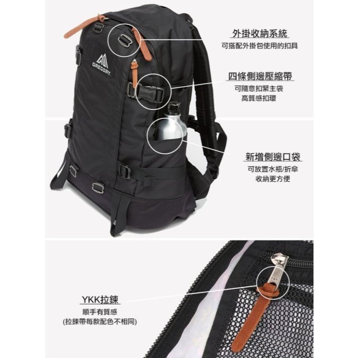 [雙和專賣店] GREGORY 22L ALL DAY V2.1後背包/GG131365/黑-細節圖4