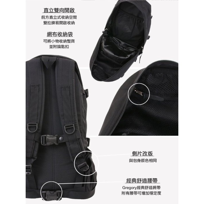 [雙和專賣店] GREGORY 22L ALL DAY V2.1後背包/GG131365/黑-細節圖5