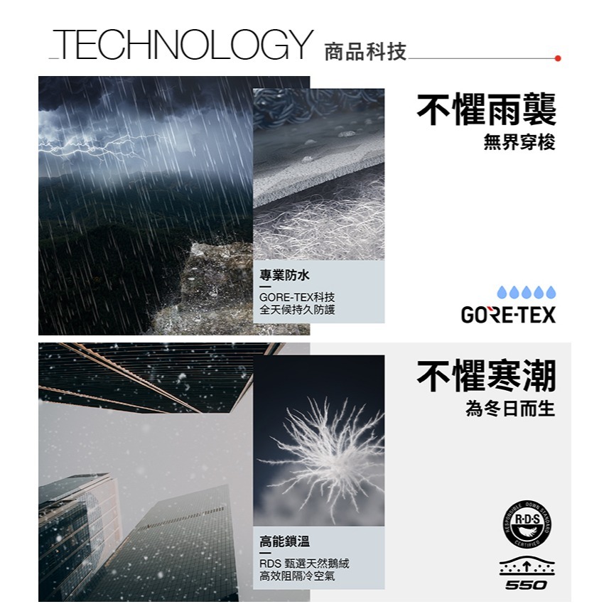 -滿3000免運-[雙和專賣店]THE NORTH FACE 男 Gore-Tex羽絨兩件式外套/83RR/黑-細節圖9