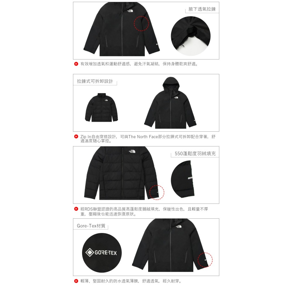 -滿3000免運-[雙和專賣店]THE NORTH FACE 男 Gore-Tex羽絨兩件式外套/83RR/黑-細節圖11