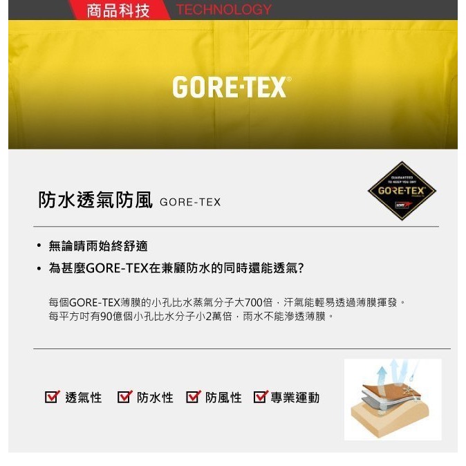 - 滿3000免運 -[雙和專賣店]THE NORTH FACE 女 GT刷毛兩件式外套/8DRJ/粉灰-細節圖8