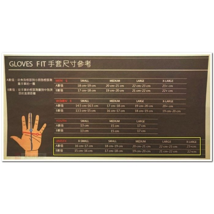 [雙和專賣店]THE NORTH FACE 彈性保暖手套 中性/4SHA/黑-細節圖8