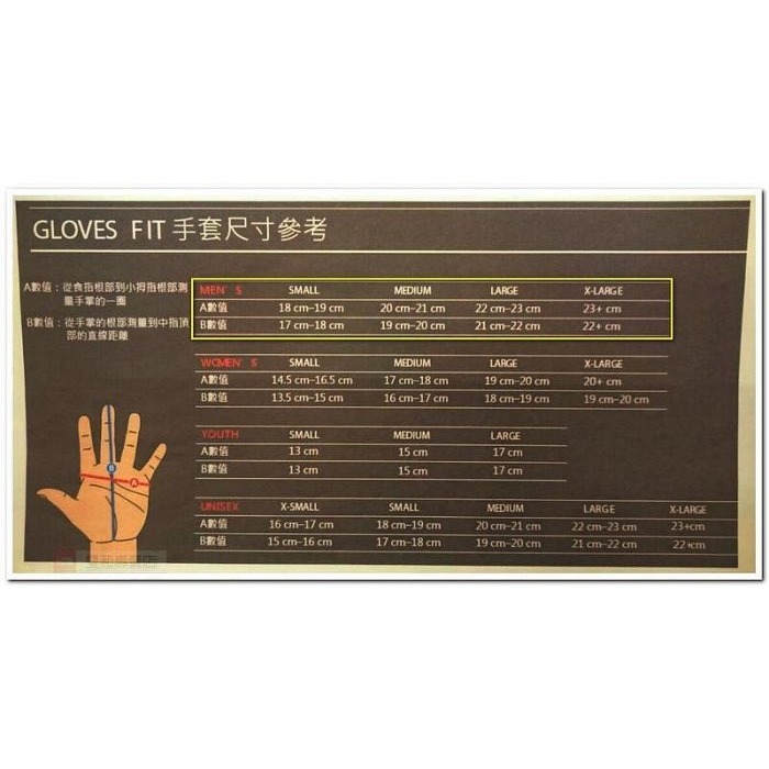 [雙和專賣店] THE NORTH FACE 男 防風保暖手套可觸屏/89R9/黑-細節圖6