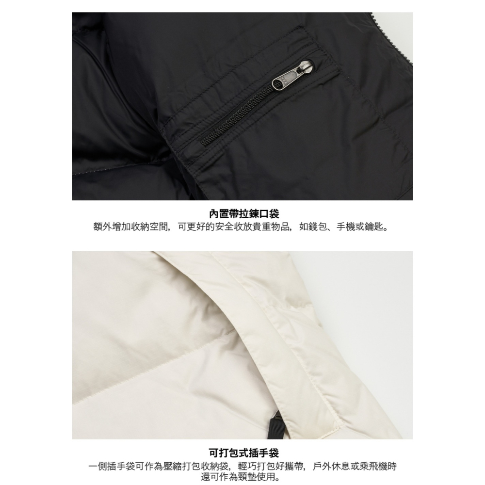 -滿3000免運-雙和專賣店【經典ICON】THE NORTH FACE1996 Nuptse羽絨外套/3XEO/沙丘白-細節圖7