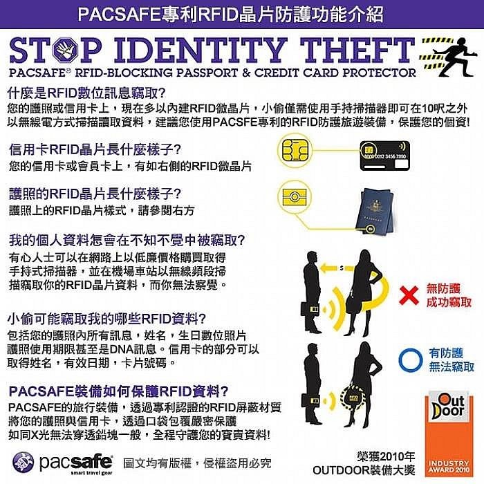 [雙和專賣店] Pacsafe Coversafe V | RFID V100腰包/10142100-細節圖5