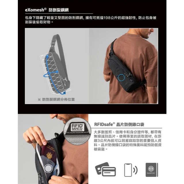 [雙和專賣店]Pacsafe® V Action 防盜側背包 胸背包 2.5L/60161130/黑-細節圖8