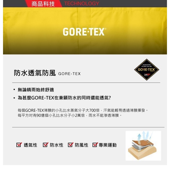 [雙和專賣店]The North Face 男 GT 防水外套/可套接/8F1C/黑-細節圖8