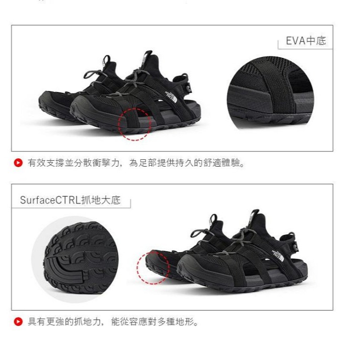 [雙和專賣店] THE NORTH FACE 女 水路涼鞋/8ADQ/黑-細節圖8