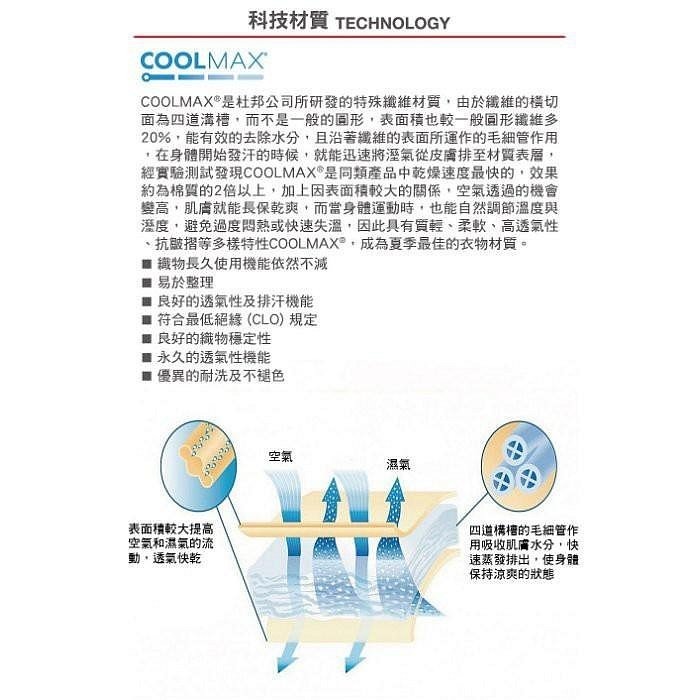 MAMMUT Matrix Polo Shirt AF Men 日系輕量快乾Polo衫/101700402/深經典紅-細節圖7