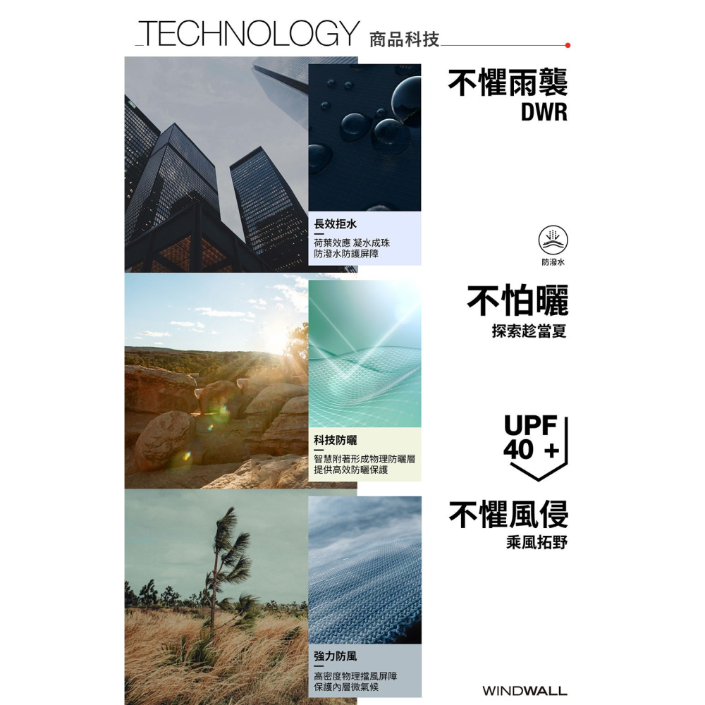 [雙和專賣店]The North Face 男 防曬風衣外套/8G78/珍珠白-細節圖6